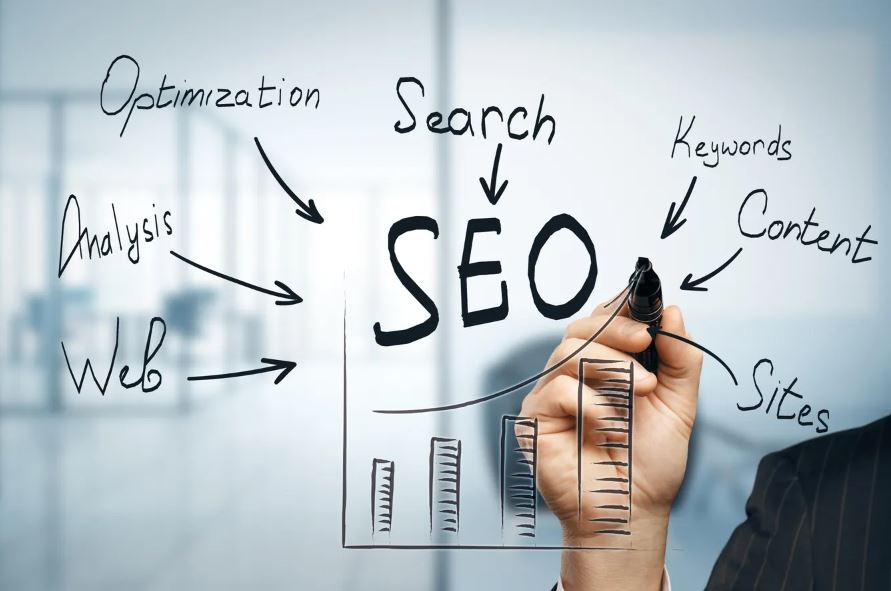 SEO Agency New York